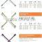 cross rim wrench