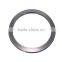 stainless steel Flat Ring Gasket