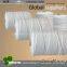 Textured Ceramic Fiber Yarn with High Quality