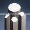 Nickel 201 round bar manufacturer