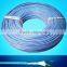 Low price unique multicore cable