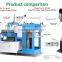 Discount Paperboard Box Making White with Blue Automatic Four Corners Pasting Machine with CE & ISO Certificate YL-40AT