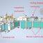 Henan Runxiang Disposable Face Mask Machine With Ear Loop 3ply Mask Making Machine nonwoven masks machine