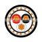 1*300mm1*70 Mm2 YJV22 YJV32 YJLV VV YJLV32 Xlpe Insulated Power Cable For Construction And Industry