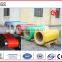 PPGI Coil Price Per Ton
