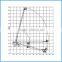 22M SINOBOOM self-propelled telescopic boom lift