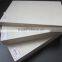 Fireproof wall board fireproof panels