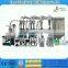 small scale wheat flour mill