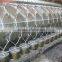 Reinforced gabions/Road mesh