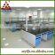 SYF work bench lab furniture