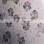decorative back ground wall glass