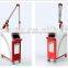 1064nm 2016 High Quality! Q Switch Nd Yag Laser Tattoo Q Switched Nd Yag Laser Tattoo Removal Machine Removal Machine Distributors Wanted / Nd Yag Laser Machine Prices