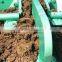 Factory supply pig manure dewatering machine,cow dung dewatering machine