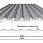 665/800/900mm curve galvanized corrugated iron sheet