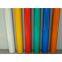 Heat insulation house window decorative foil