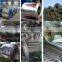 Building Material Prices 201/202/301/302/303/304/304L/316/316L/321/410/430