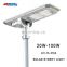 Good price of street light globes with best quality and low price