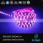 5050 RGB светодиодная лента с изменением цвета под музыку