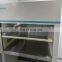 Customized mobile pcr testing laboratory for nucleic acid detection