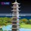 Building scale model making of urban planning architecture landscape with LED
