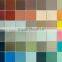 6mm paint glass for decorative used as kitchen wall panel backsplash