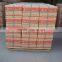 light weight insulating fire bricks for furnace lining