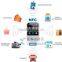 Passive 13.56Mhz Customized RFID NFC Phone tag