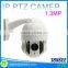 1/3" CMOS ptz camera 10X Zoom ip ptz camera h.264 ptz wifi ip camera