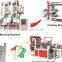 plastic film blowing and printing machine