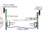 GSM 900MHz Wireless Cable-Access Fiber Optic Repeater Wireless-Access Fiber Optic Repeater