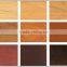 KINGFIX Brand NC wood paint tranparent sealer for interior decoration