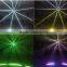 Rainbow effect 14 gobos 200w beam scanner stage light