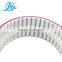ATK10 Integration timing belts china PU endless timing belt for edge grinding machines