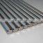 Industrial Zirconium alloy round bar