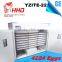 CE Approved Full automatic industrial best price chicken, duck, quail egg incubation machine for sale CE approved YZITE-22