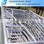 DPBD Frame System scaffolding