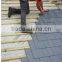 Cheap Price Light Weight UV Resistant Waterproofing Breathable Membrane