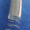 Flexible Clear PVC Steel Wire Reinforced Hose