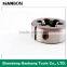 Professional High quality Screw Die/Pull teeth