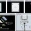 IP65 Colorful Environmental Protection Customizable LED RGB module Lights