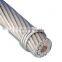 Proven Quality Aluminum Conductor ACSR for Tanzania