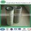 Different Materials Dust Removal Filter be Used to Replace for Free