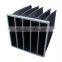 HVAC air handling unit pocket dust collector carbon ahu bag filter