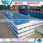 High Quality Wall Rockwool Sandwich Panel From China Supplier