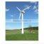 Horizontal Axis Wind Turbinetal