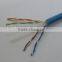 NETWORK CABLE CAT6