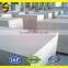 Local Products factory fire brick melting tank bottom brick