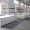Fireproof magnesium panel