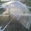 auto open transparent dome 23 inch pvc umbrella
