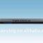 gas spring lock type